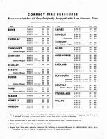 1951 Dope Master Auto Service a94.jpg